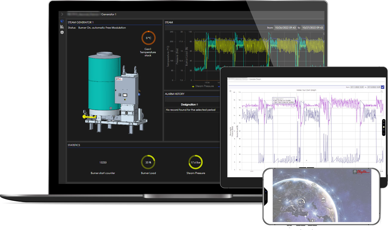 Remote monitoring
